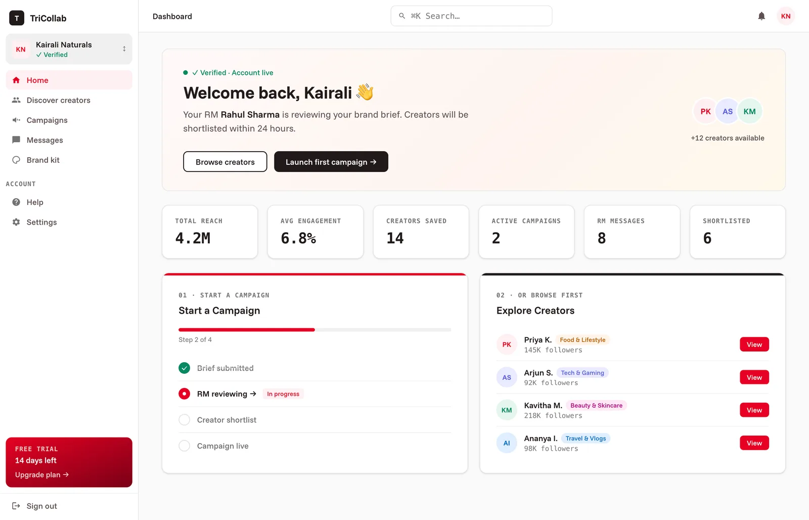 Tricollab brand dashboard showing total reach, engagement rate and live campaign progress