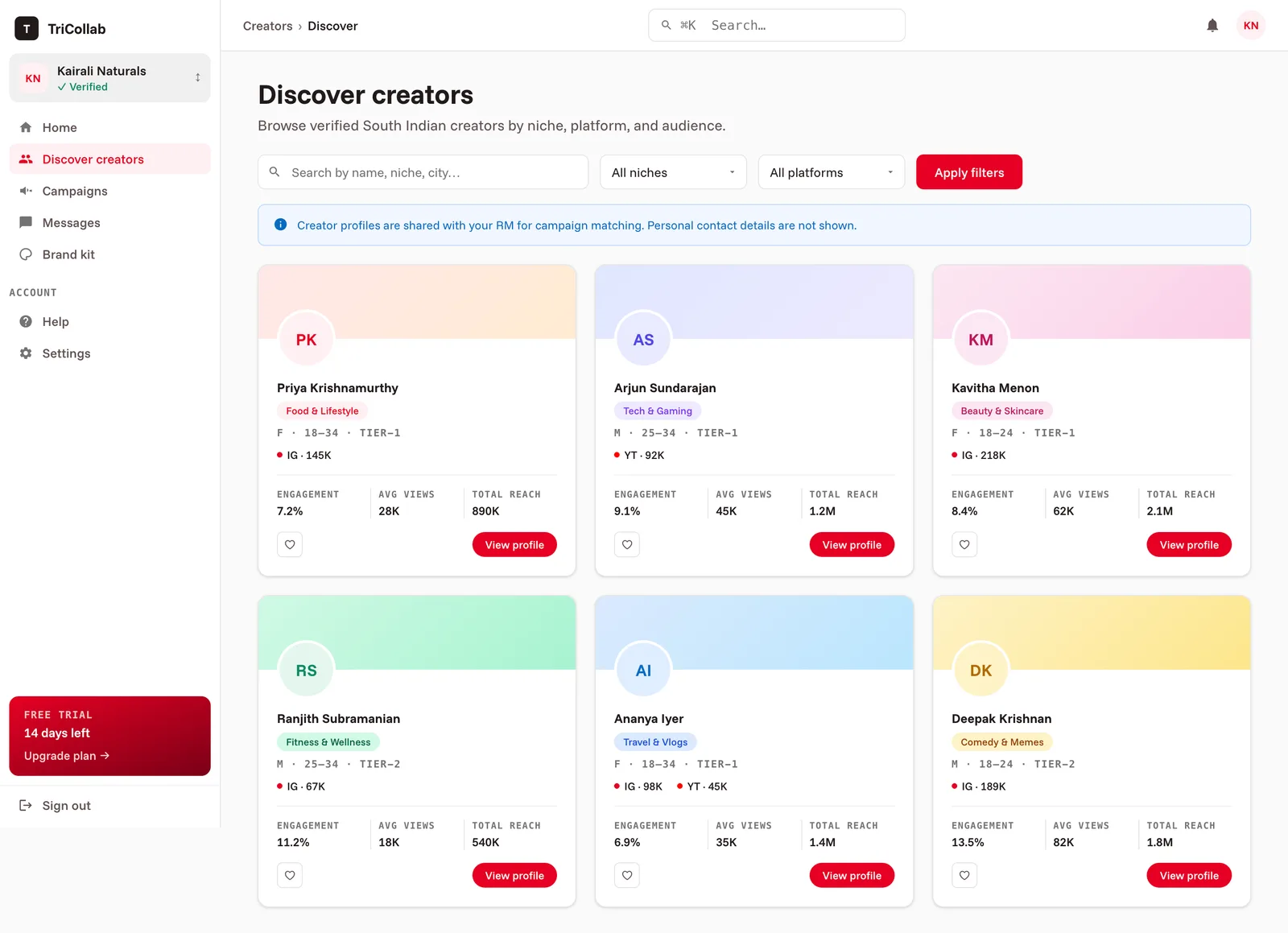 Tricollab creator discovery grid of verified South-Indian creators with engagement stats